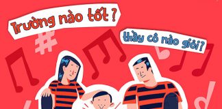 Tiêu chí chọn trường mầm non ở An Phú, quận 2 cho con