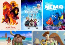 Top 15+ Phim hoạt hình tiếng Anh cho bé: Luyện nghe hiệu quả Nhóm phim cổ điển/điện ảnh luyện nghe cả gia đình (Ảnh: Sưu tầm internet)