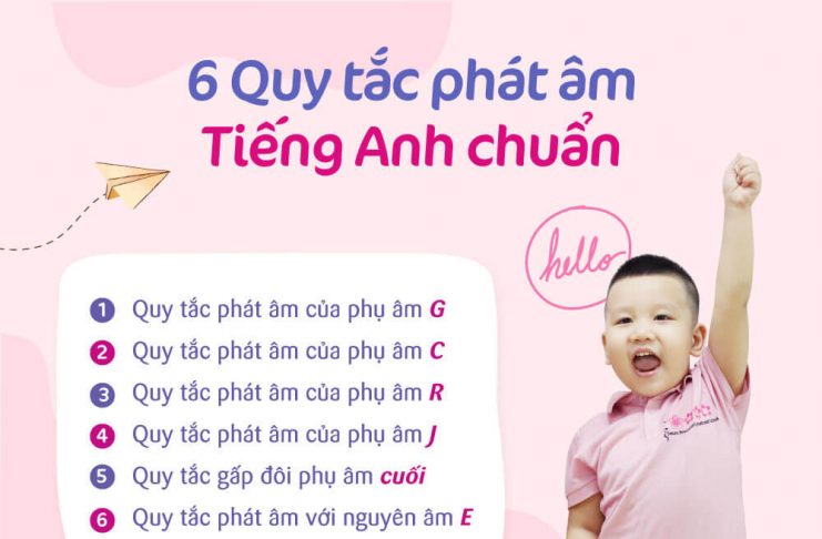Cẩm nang học nguyên âm và phụ âm trong tiếng Anh 2023 nguyên âm