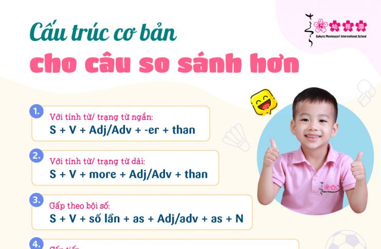 so sánh hơn