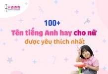 Tổng hợp những tên tiếng anh hay cho nữ (Ảnh: Nguồn AKISA)