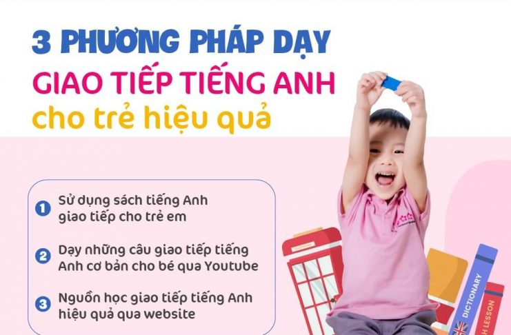 Top 50+ mẫu câu tiếng Anh giao tiếp cho bé theo chủ đề dễ học, dễ nhớ tiếng anh giao tiếp cho bé