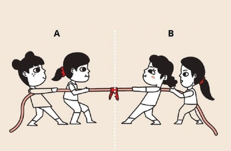 hai lực cân bằng