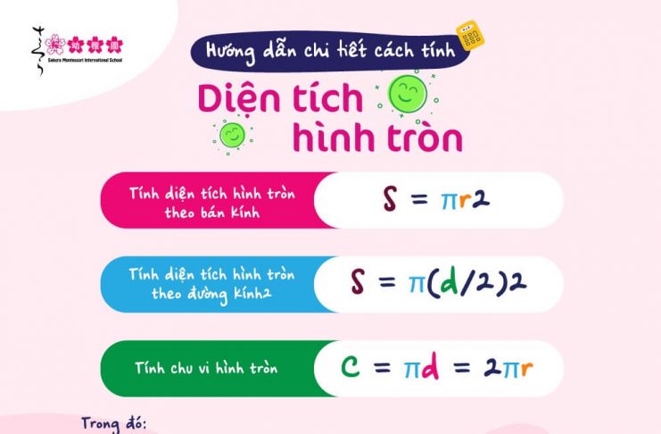 công thức tính diện tích hình tròn