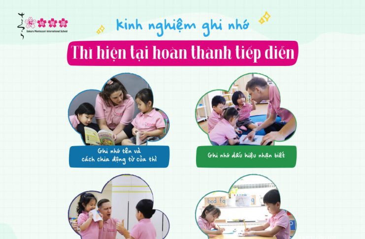 hiện tại hoàn thành tiếp diễn