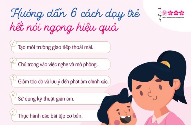 dạy trẻ hết nói ngọng