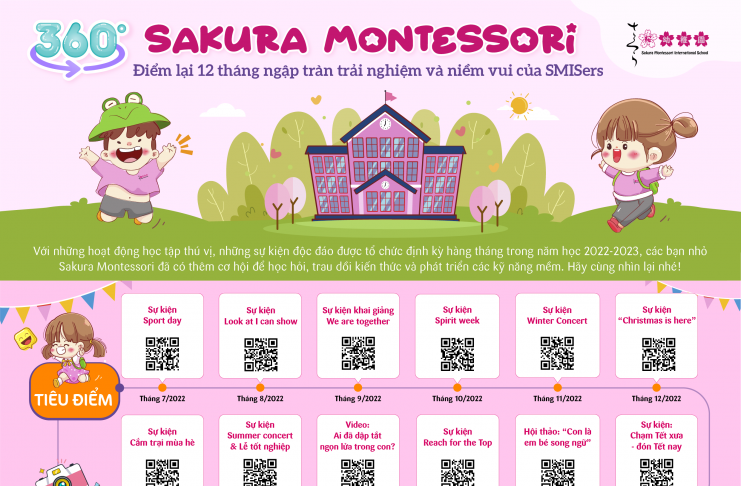 Recap_năm học 22_23-01 (1)