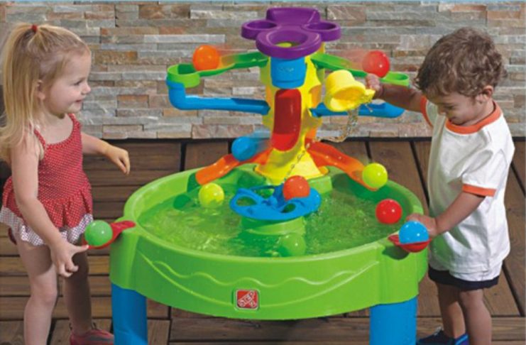 Khám phá giác quan, sáng tạo, vận động tinh