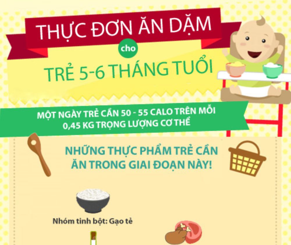 thực đơn ăn dặm cho tuần đầu tiên
