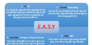 Lịch trình EASY cho bé 7 tháng khoa học: Con ngoan, mẹ nhàn tênh Lịch trình mẫu EASY 2-3-4 cho bé 7 tháng