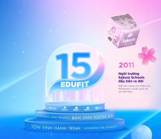 15 DẤU MỐC NỔI BẬT TRONG HÀNH TRÌNH KIẾN TẠO EDUFIT